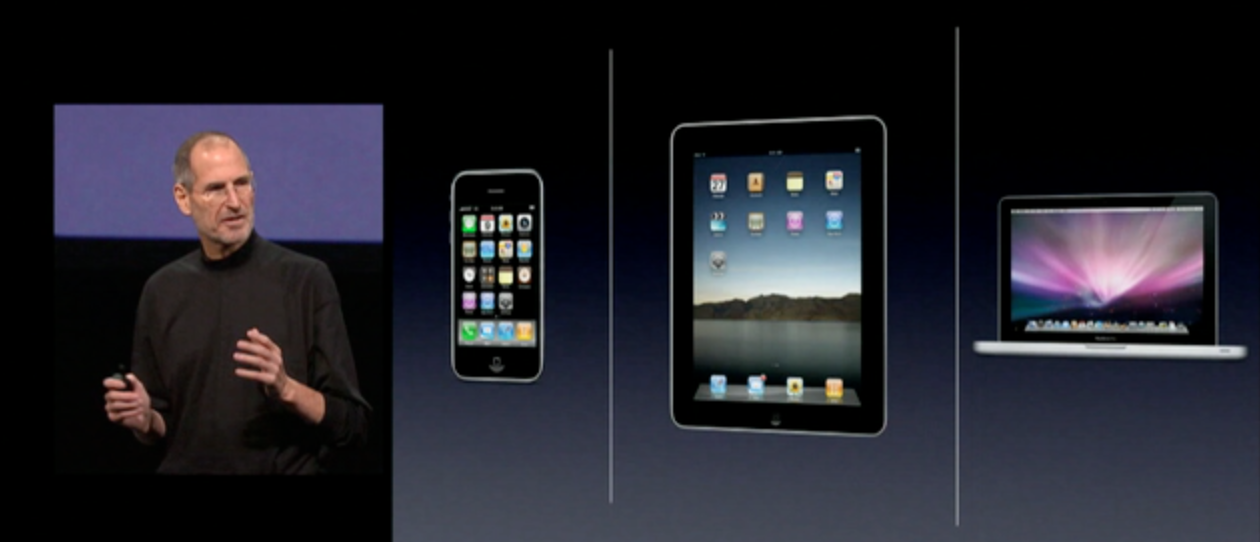 Why do we need all these products from Apple Why do we need all these products from Apple
