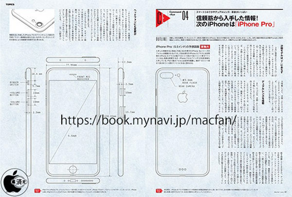 Published drawings iPhone 7: dual camera, Smart Connector, no 3.5 mm audio Jack Published drawings iPhone 7: dual camera, Smart Connector, no 3.5 mm audio Jack