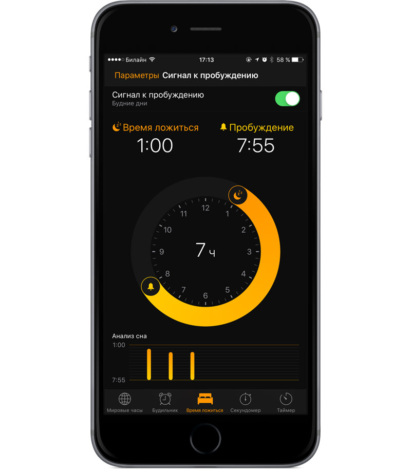 The function "Time to go" in iOS 10 aims to improve the sleep out of your iPhone