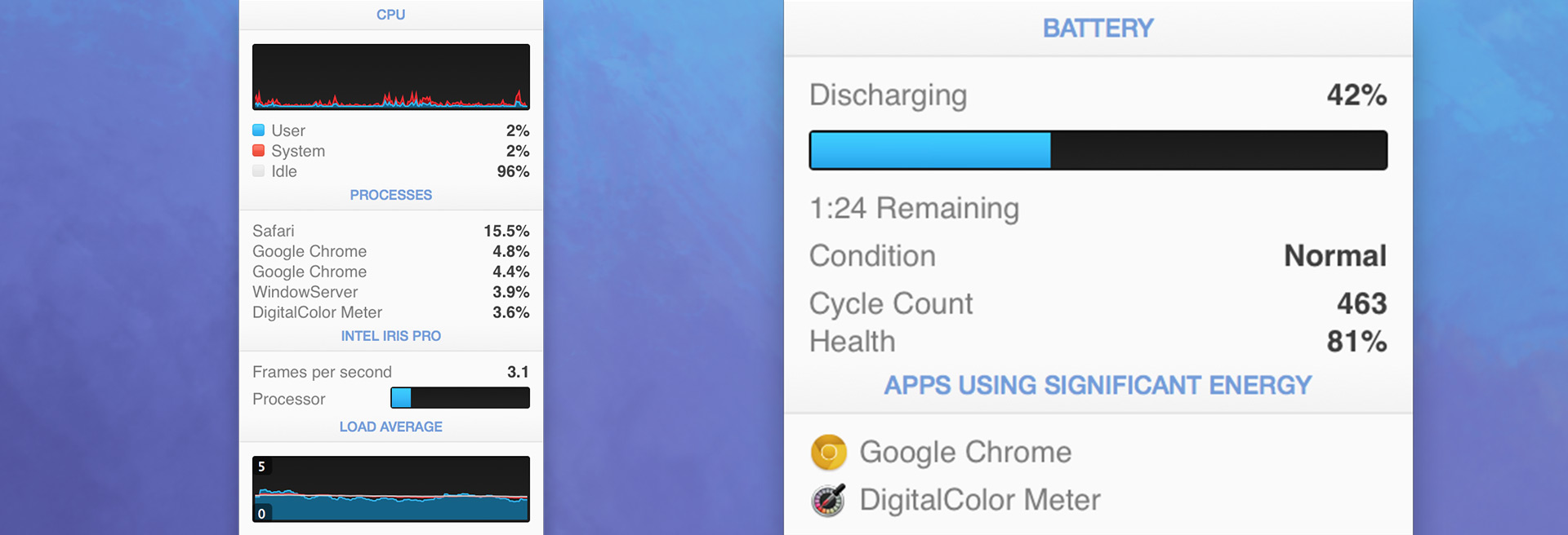3 utilities that will return a remaining charge indicator MacBook