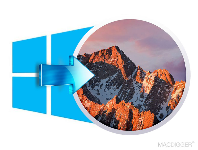 Decided to switch from Windows to Mac? All you need to know