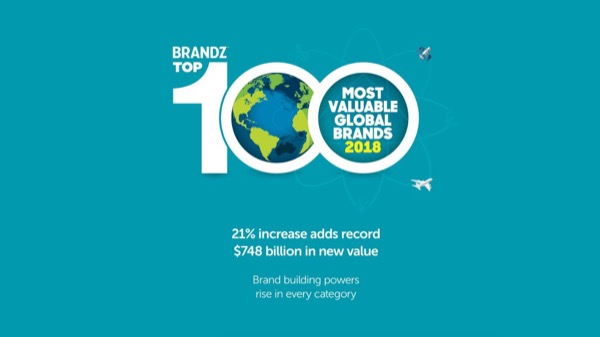 Apple once again lost to Google the title of the most expensive brand in the world Apple once again lost to Google the title of the most expensive brand in the world