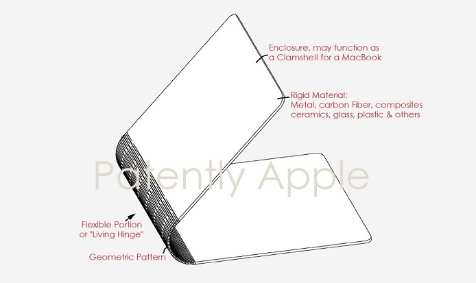 Apple patents the MacBook clamshell with a solid body Apple patents the MacBook clamshell with a solid body