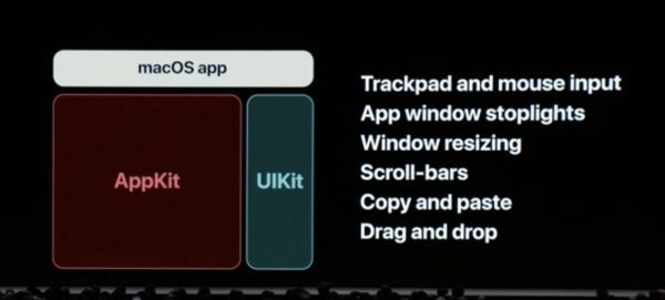 Official: Apple won't merge macOS and iOS Official: Apple won't merge macOS and iOS