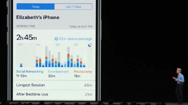 Screen Time is the main feature of iOS 12. Why it will change everything Screen Time is the main feature of iOS 12. Why it will change everything