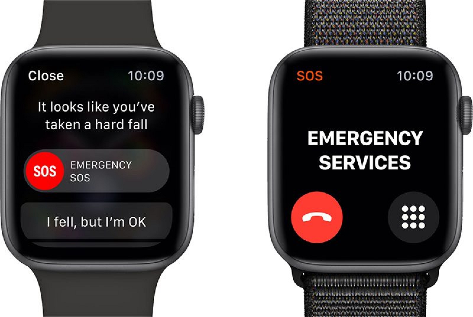 New Apple Watch will not identify drop by default, if the user is under 65 years New Apple Watch will not identify drop by default, if the user is under 65 years