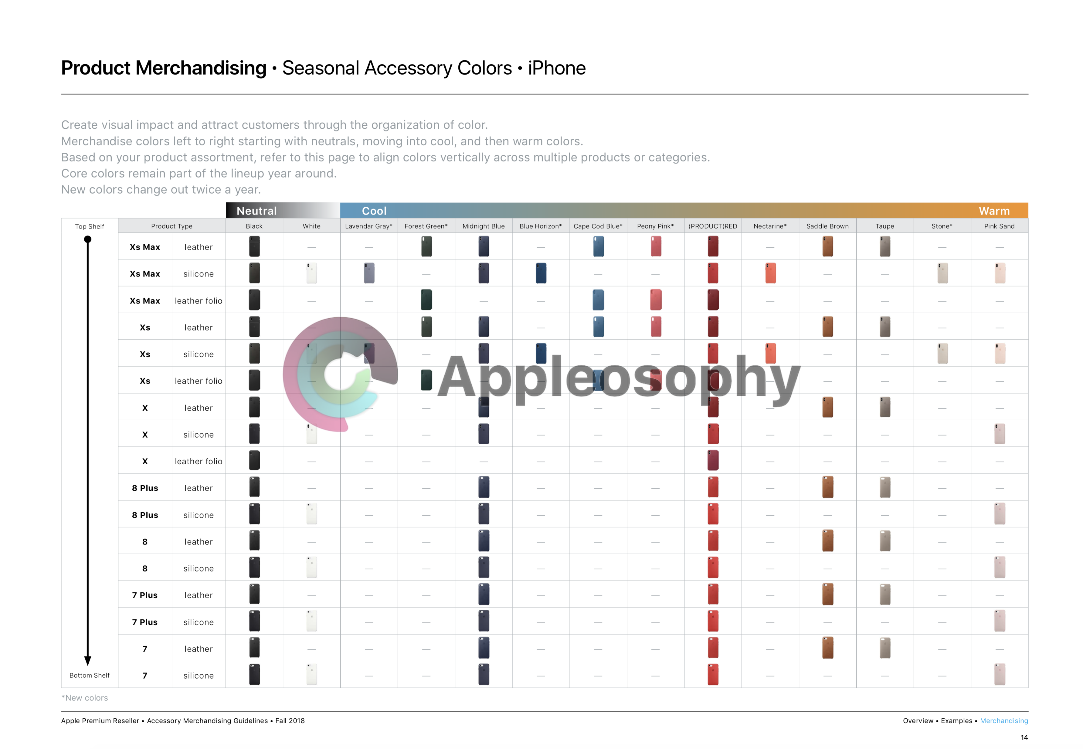 Apple Smart Battery Case for the iPhone XS is lit up in the documentation for Resellers Apple Smart Battery Case for the iPhone XS is lit up in the documentation for Resellers