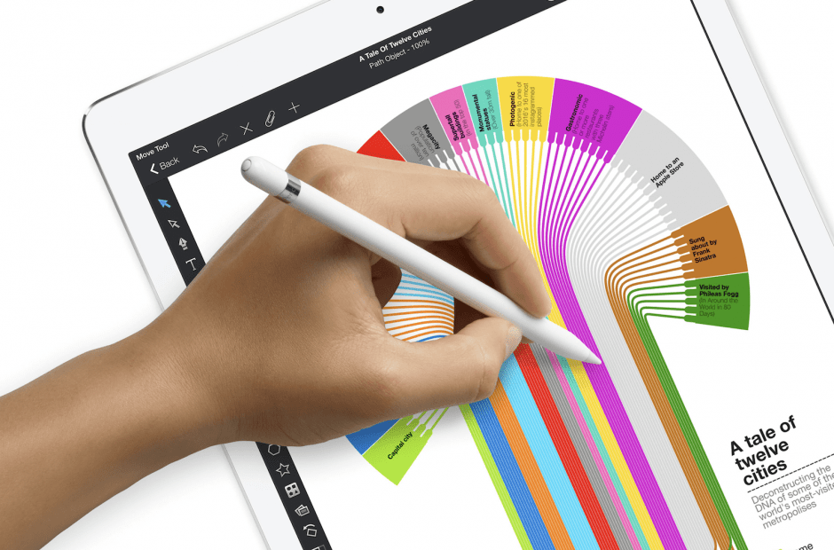 What you need to know before buying Apple Pencil 2 What you need to know before buying Apple Pencil 2